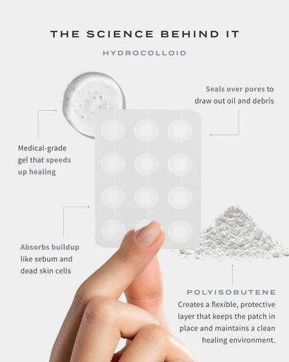 CLEARING SPOT PATCHES