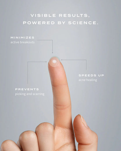 CLEARING SPOT PATCHES