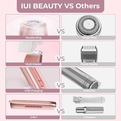 Dermalift™ SmoothEdge Groomer Pro